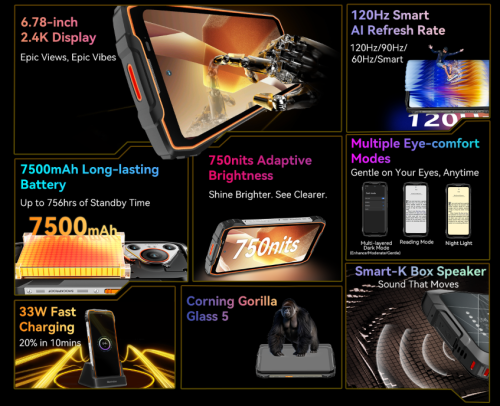 Rugged Blackview BL7000