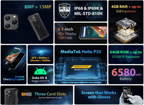 Rugged Blackview BV5300